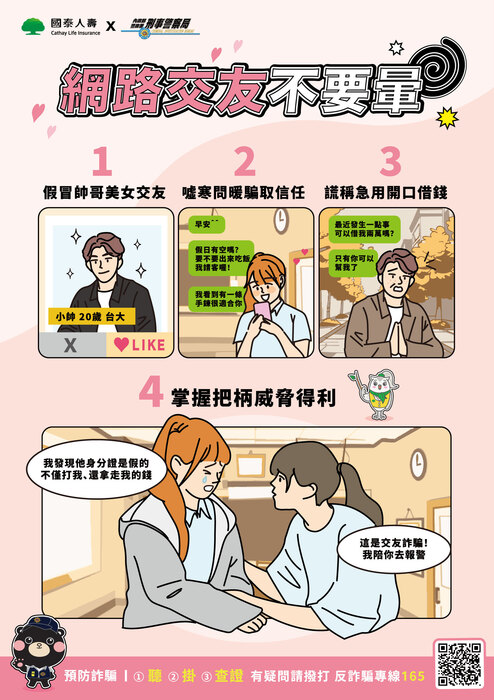 圖片說明